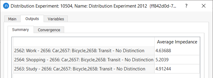 Aba de saídas do experimento de distribuição