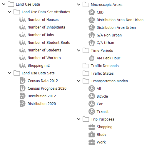 Conjuntos de dados de uso do solo