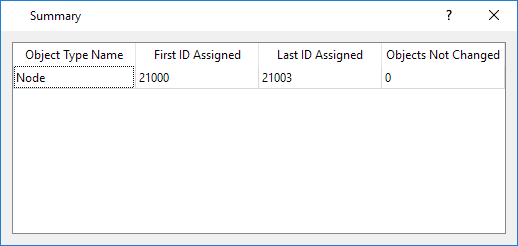 Resultado dos IDs Externos