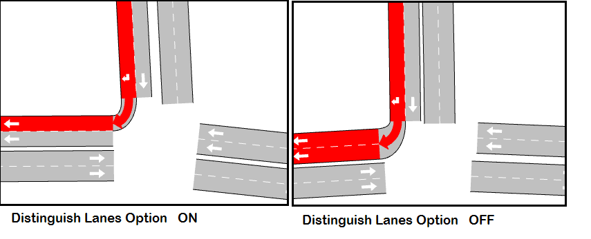 Opção Distinguir Faixas