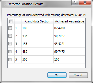 Diálogo de Resultados da Localização do Detector