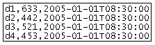 Formato do arquivo de Detecção para Aimsun Next