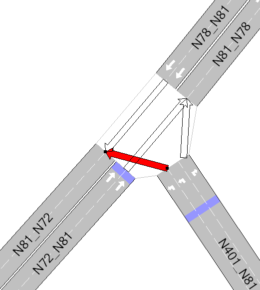 Tradução de Cruzamento