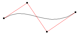 Curva Bezier com dois pontos de controle