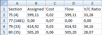 Resultados de seção copiados em um arquivo Excel