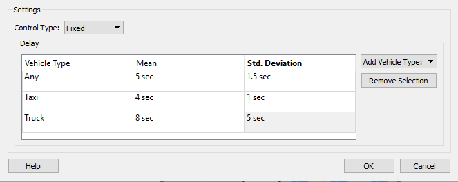 Plano de Controle de Atraso