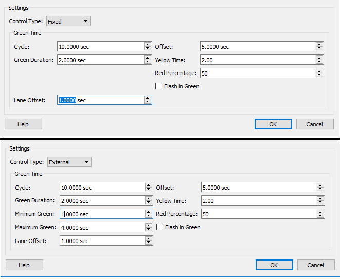 Plano de Controle de Tempo Verde