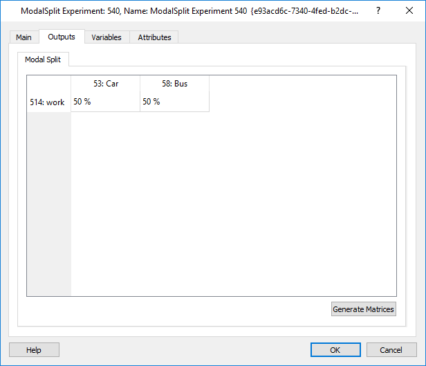 Porcentagens de Divisão Modal nas saídas do experimento