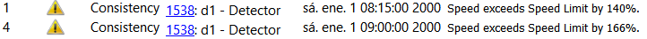 Exemplo de mensagem de consistência