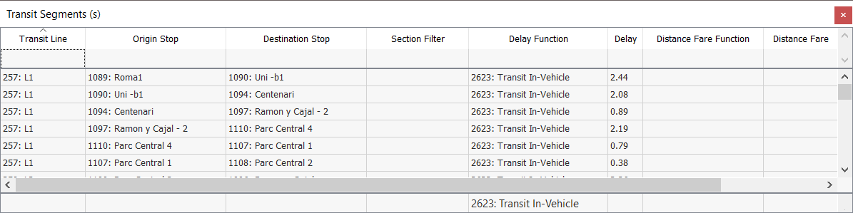 Tabela de Segmentos de Transporte Público