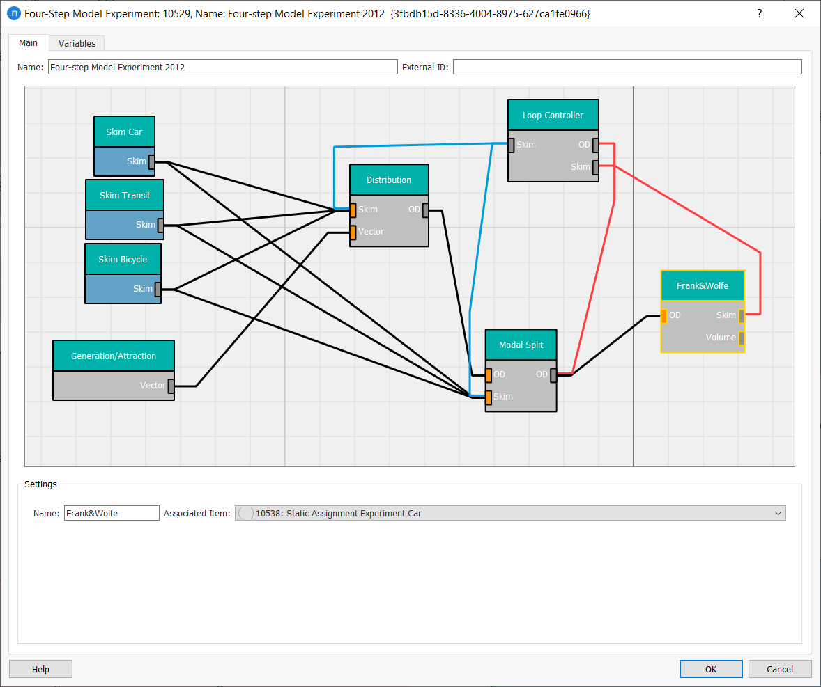 Diagrama de Loop do Modelo de Quatro Etapas