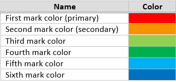 Cores de Marca